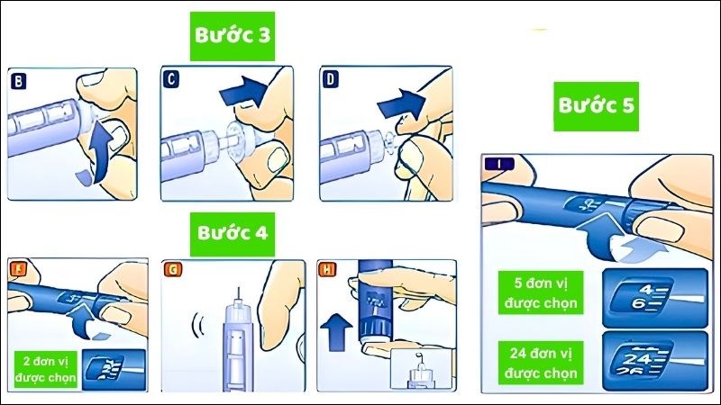 Cách sử dụng bút tiêm insulin khá đơn giản