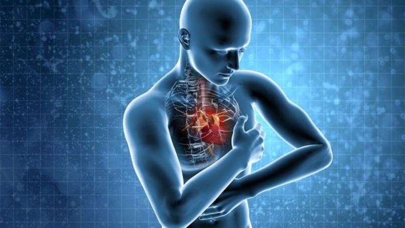 Suy tim là tình trạng tim suy giảm chức năng Suy tim là tình trạng tim suy giảm chức năng