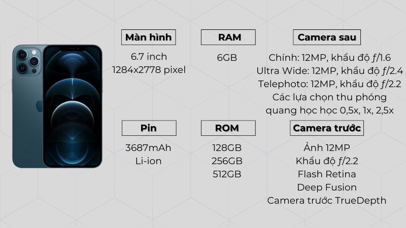 Tổng quan cấu hình iPhone 12 Pro Max