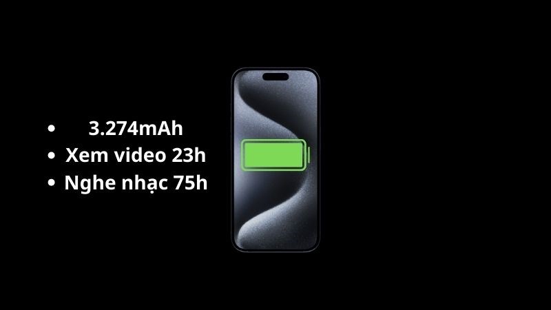 iPhone 15 Pro có thời lượng sử dụng tương đối dài iPhone 15 Pro có thời lượng sử dụng tương đối dài