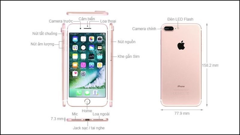 Thiết kế của điện thoại iPhone 7 Plus