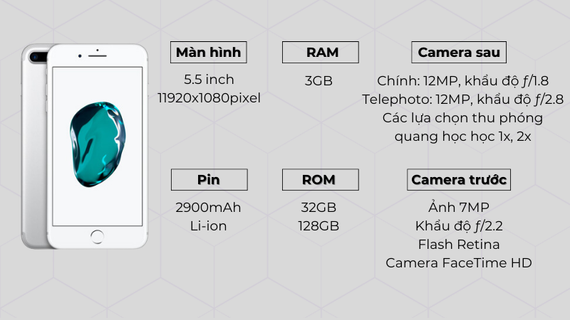 Tổng quan cấu h&igrave;nh iPhone 7 Plus