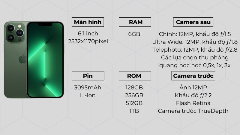 Tổng quan cấu hình iPhone 13 Pro Tổng quan cấu hình iPhone 13 Pro