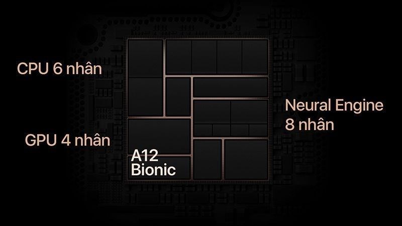 Apple A12 Bionic tr&ecirc;n iPhone Xs vẫn đ&aacute;p ứng tốt c&aacute;c t&aacute;c vụ cơ bản