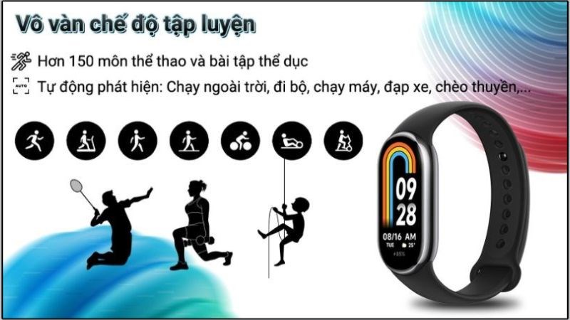 Luyện tập hiệu quả hơn với nhiều chế độ đa dạng