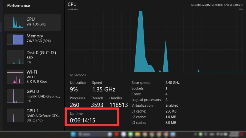 Bạn có thể xem thời gian kể từ khi bạn khởi động máy tính ở Up time của mục CPU