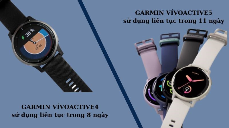 Thời gian sử dụng pin của Garmin v&iacute;voactive 5 l&acirc;u hơn