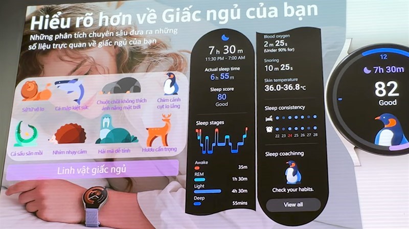 Huấn luyện viên giấc ngủ (Sleep Coaching) giúp người dùng cải thiện chất lượng giấc ngủ Huấn luyện viên giấc ngủ (Sleep Coaching) giúp người dùng cải thiện chất lượng giấc ngủ