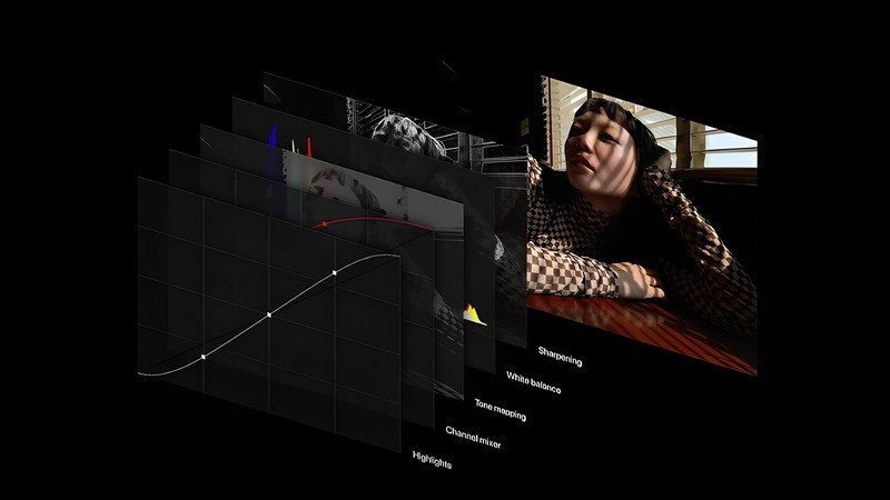 Giữ lại c&aacute;c th&ocirc;ng tin gốc của anh gi&uacute;p chỉnh sửa ảnh theo &yacute; muốn