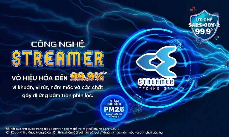 Công nghệ Streamer trên máy lạnh Daikin