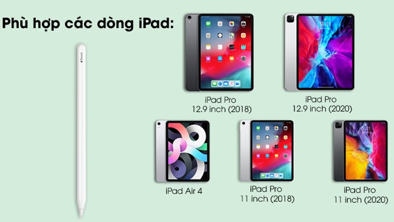 Mẫu b&uacute;t cảm ứng thế hệ 2 n&agrave;y tương th&iacute;ch với nhiều d&ograve;ng iPad