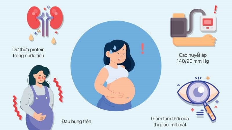 Một số triệu chứng hay gặp ở giai đoạn đầu sản giật