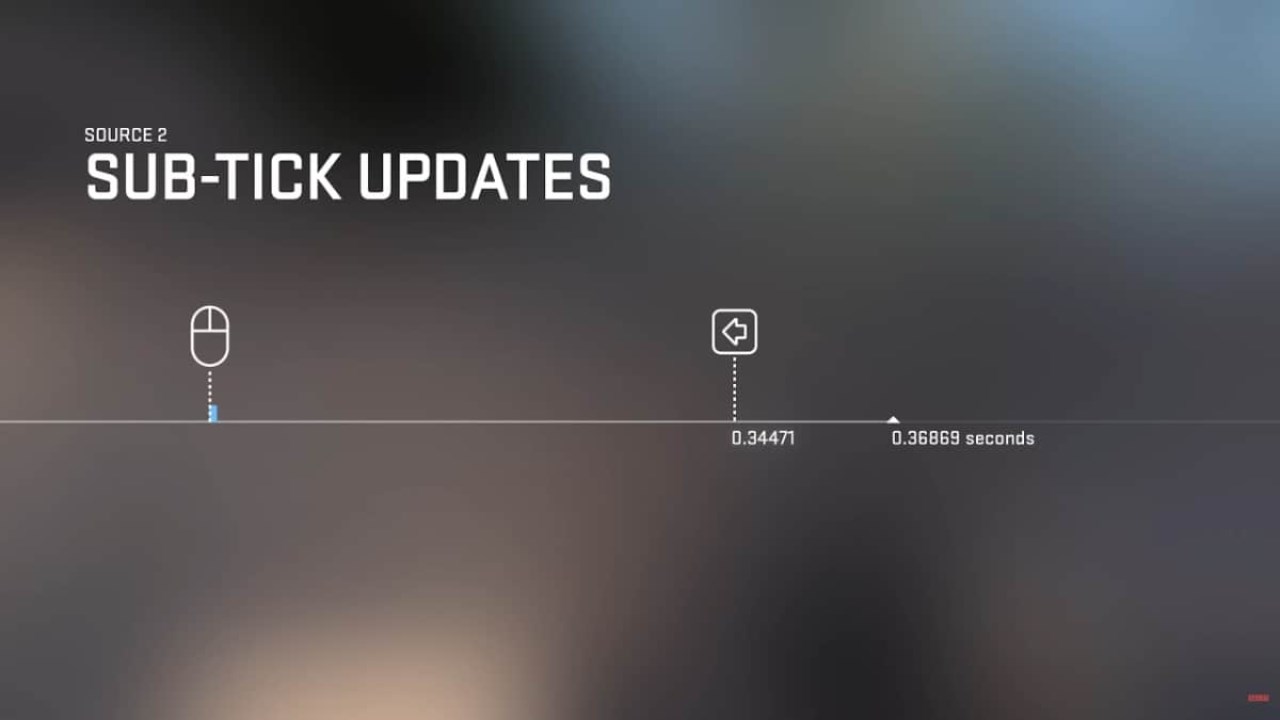 Hệ thống sub tick là một nâng cấp mới trên CS2