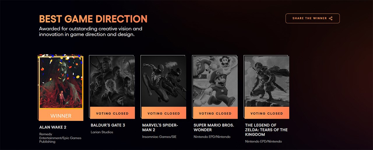 Alan Wake 2 dành chiến thắng tại hạn mục Best Game Direction