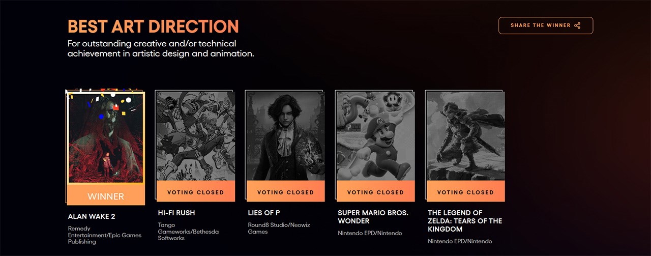 Alan Wake 2 dành chiến thắng tại hạn mục Best Art Direction
