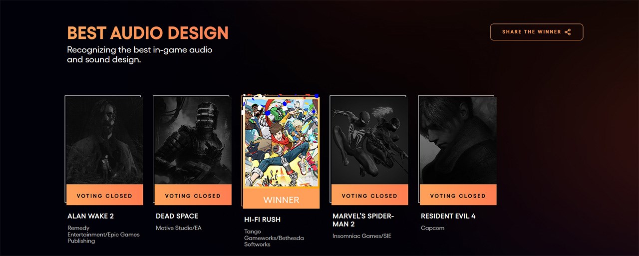 Hi-Fi Rush dành chiến thắng tại hạn mục Best Audio Design