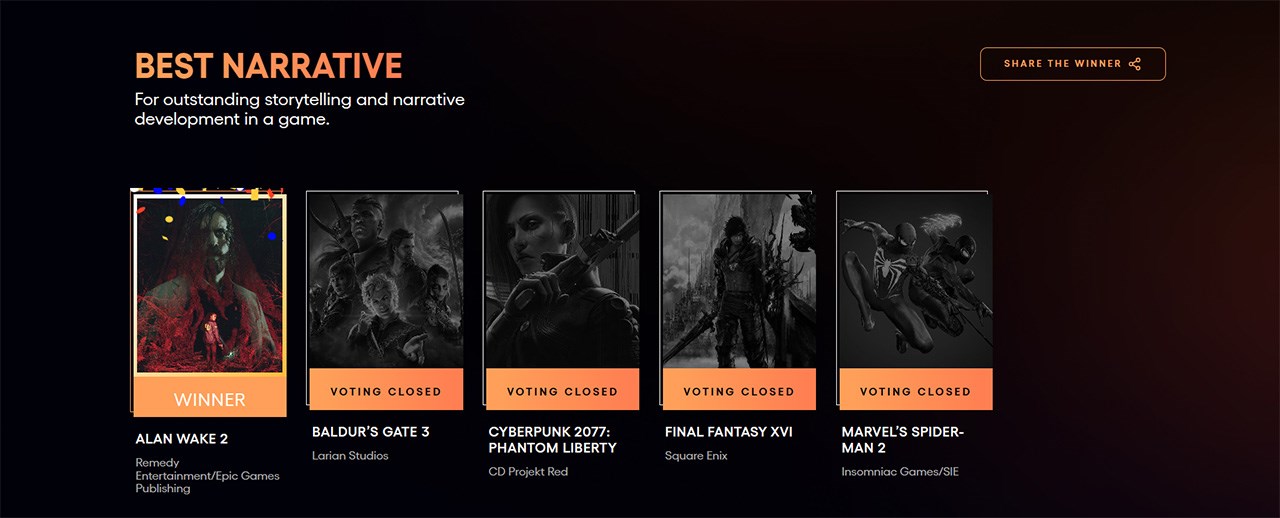 Alan Wake 2 dành chiến thắng tại hạn mục Best Narrative