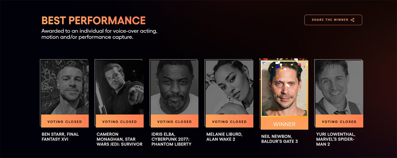 Neil Newbon dành chiến thắng tại hạn mục Best Performance