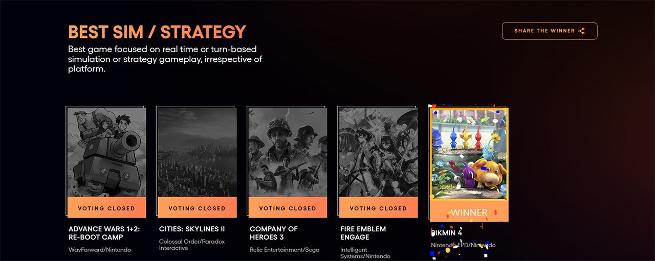 Pikmin 4 dành chiến thắng tại hạng mục Best Sim/Strategy