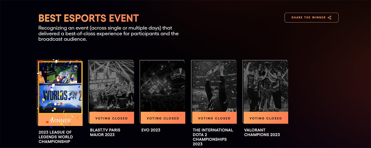 2023 League of Legends World Championship dành chiến thắng tại hạn mục Best Esports Event