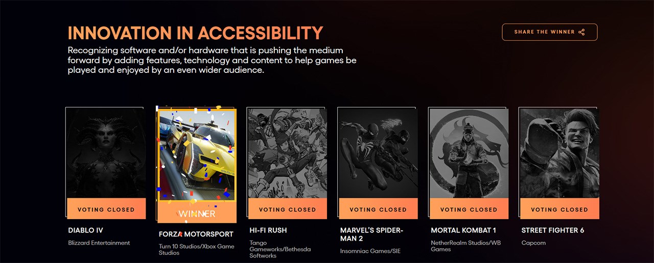 Forza Motorsport dành chiến thắng tại hạn mục Innovation In Accessibility