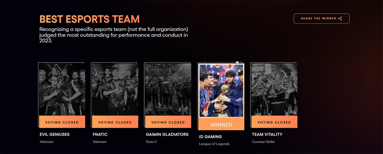 JD Gaming dành chiến thắng tại hạn mục Best Esports Team