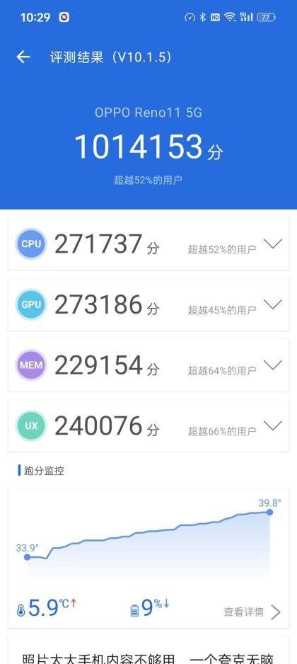 OPPO Reno11 có thể đạt đến 1.014.153 điểm hiệu năng Antutu OPPO Reno11 có thể đạt đến 1.014.153 điểm hiệu năng Antutu