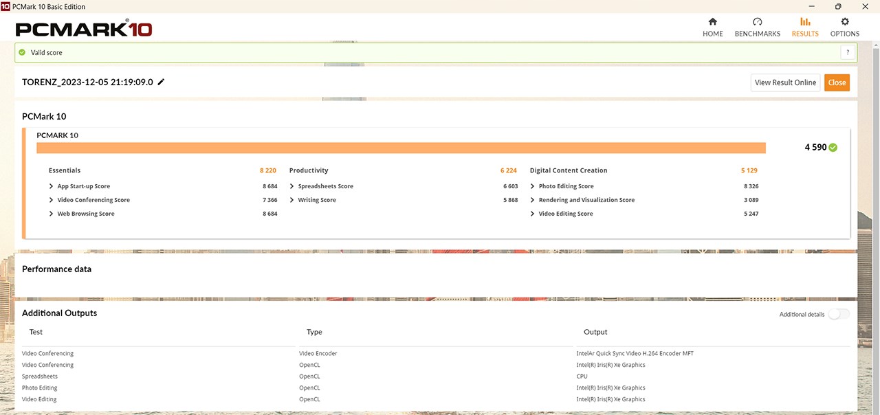 Điểm PCMark 10 của HP Pavilion 15 eg3095TU.