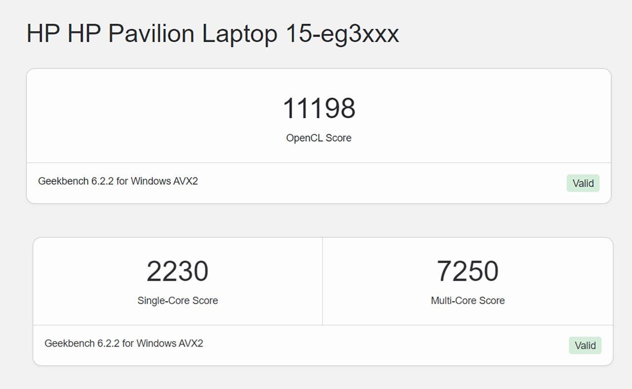 Điểm Geekbench 6 của HP Pavilion 15 eg3095TU.