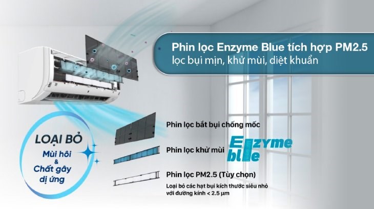Điều hòa Daikin Inverter 2 chiều 12300 BTU ATHF35XVMV có phin lọc Enzyme Blue tích hợp lọc bụi mịn PM2.5 mang lại hiệu quả lọc kép, bảo vệ sức khỏe người dùng