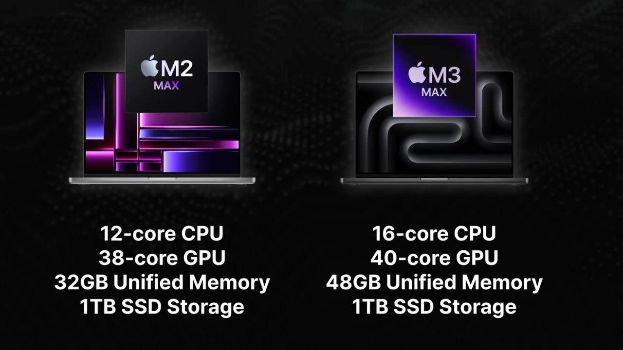 So sánh MacBook Pro M3 Max và MacBook Pro M2 Max chi tiết