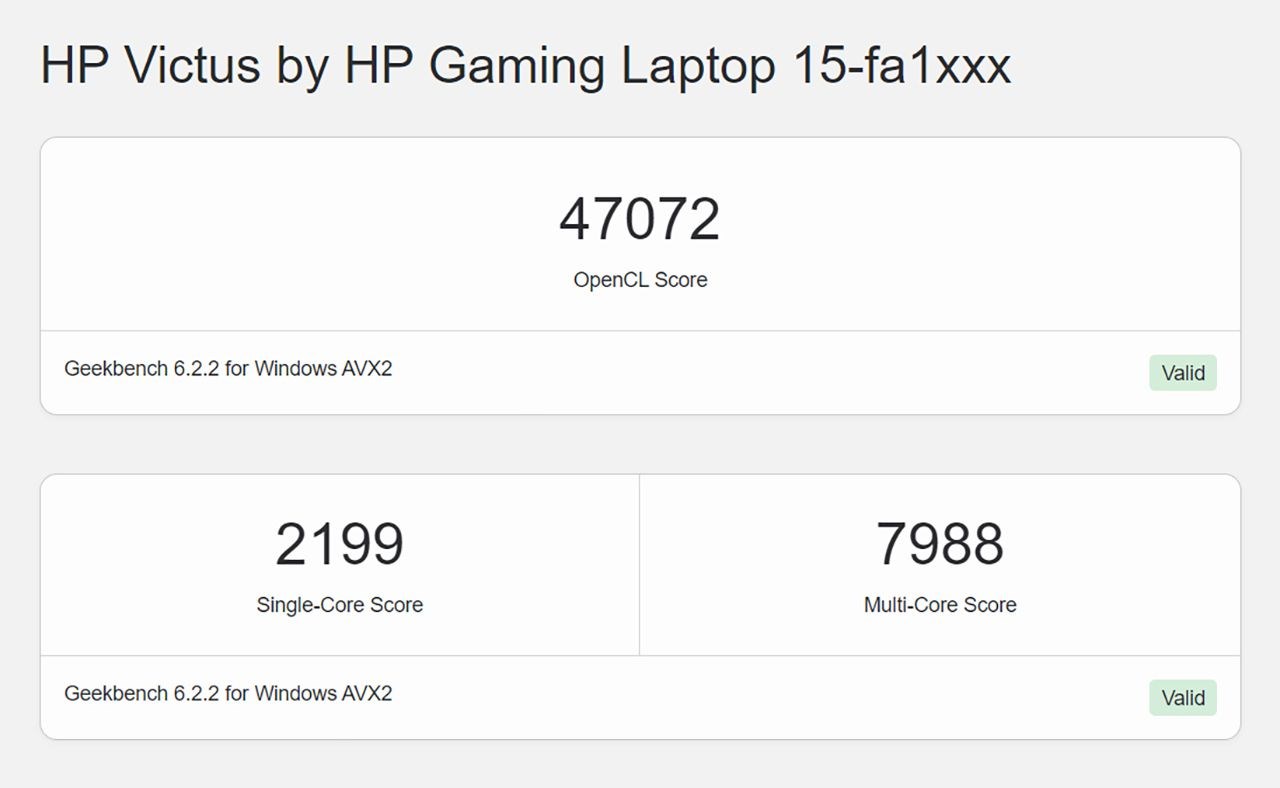 Điểm Geekbench 6 của HP VICTUS 15 fa1139TX.