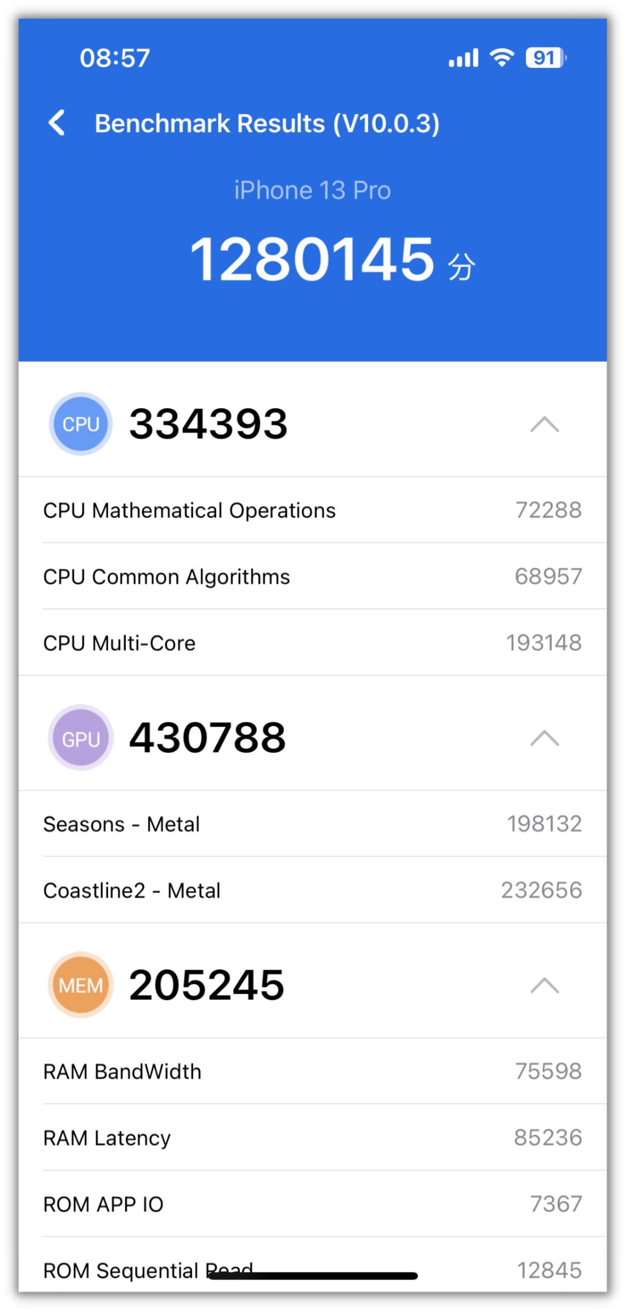 Điểm AnTuTu Benchmark của iPhone 13 Pro sau 2 năm. Điểm AnTuTu Benchmark của iPhone 13 Pro sau 2 năm.