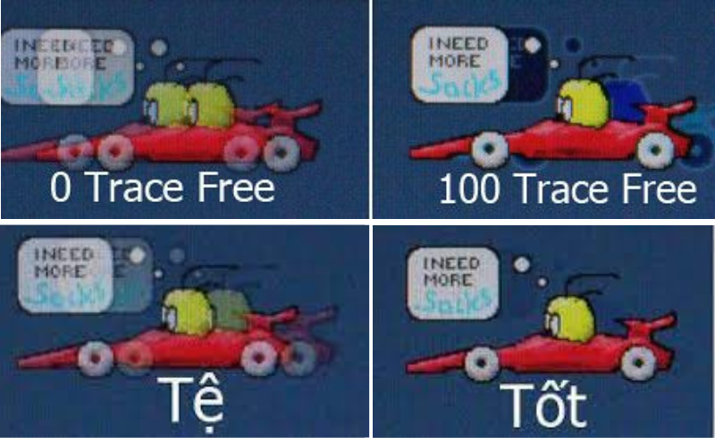 Hạn chế trường hợp “bóng ma” hay ảnh mờ phía sau khi có màu Hạn chế trường hợp “bóng ma” hay ảnh mờ phía sau khi có màu