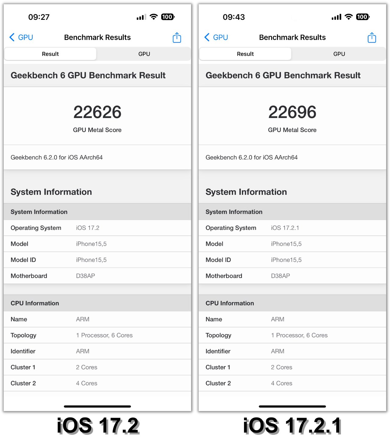 So sánh điểm GeekBench 6 (GPU Compute) của iPhone 15 Plus chạy iOS 17.2 (trái) và iOS 17.2.1 (phải). So sánh điểm GeekBench 6 (GPU Compute) của iPhone 15 Plus chạy iOS 17.2 (trái) và iOS 17.2.1 (phải).