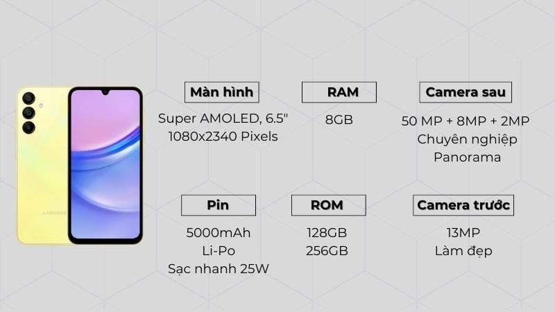 Tổng quan cấu hình Samsung A15