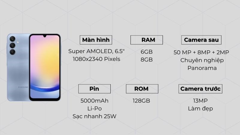 Tổng quan cấu h&igrave;nh Samsug A25