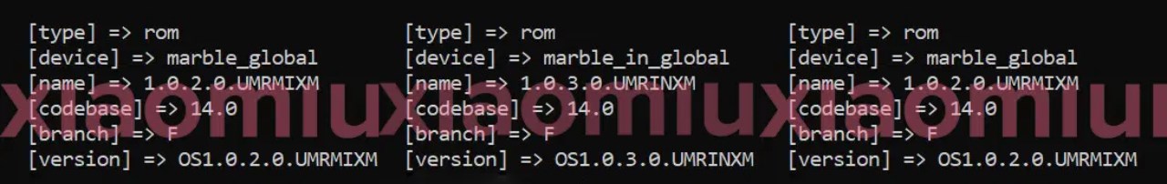 Các phiên bản HyperOS mới nhất của POCO F5