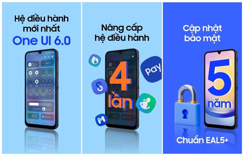 Samsung Galaxy A25 sử dụng hệ điều hành One UI 6.0 hiện đại với nhiều tính năng đặc biệt