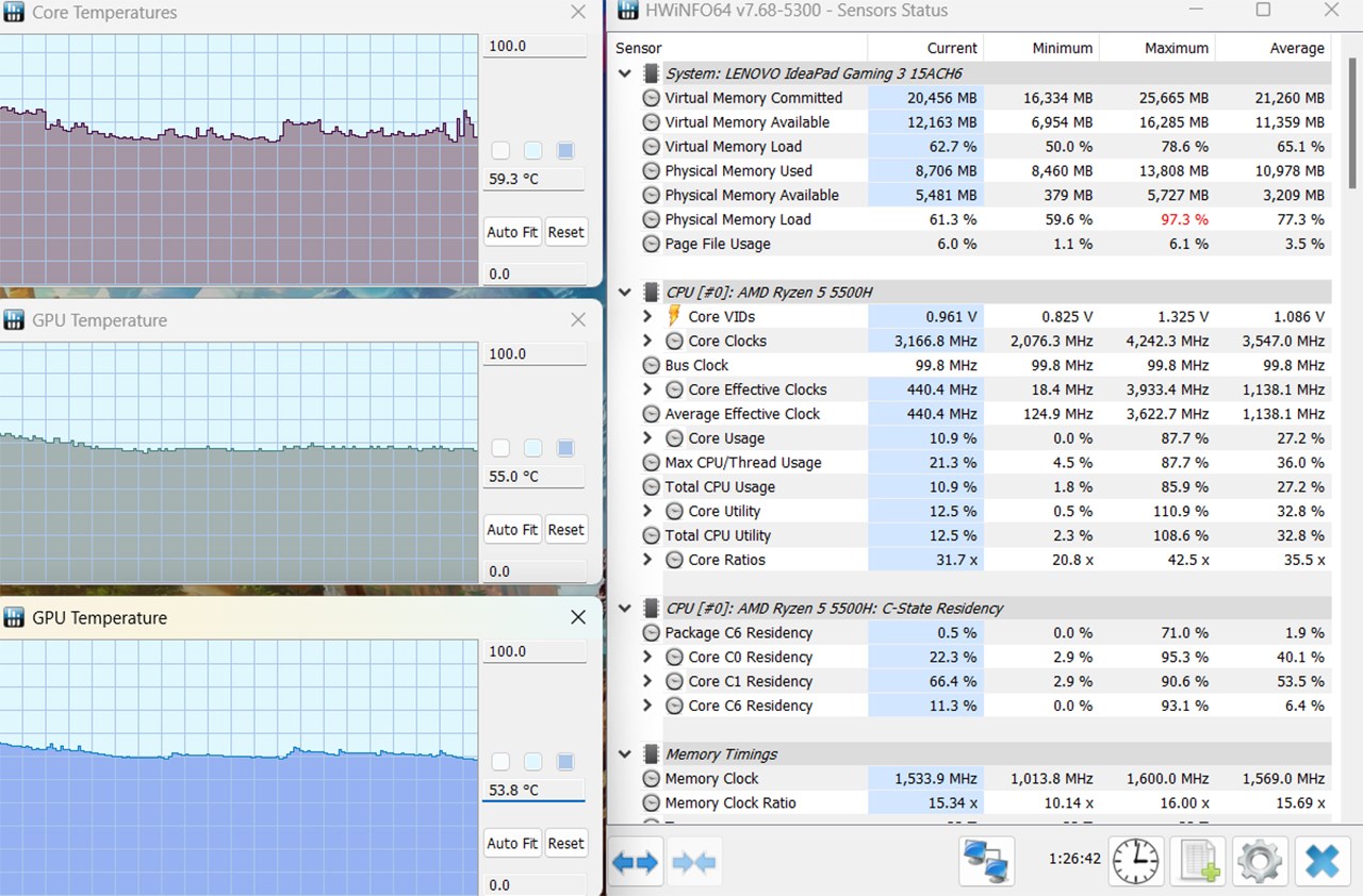Kết quả đo tản nhiệt của Lenovo Ideapad Gaming 3 15ACH16 bằng phần mềm HWiNFO64