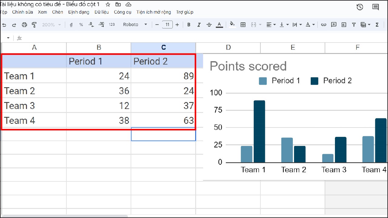 Cách tạo biểu đồ trong Google Docs