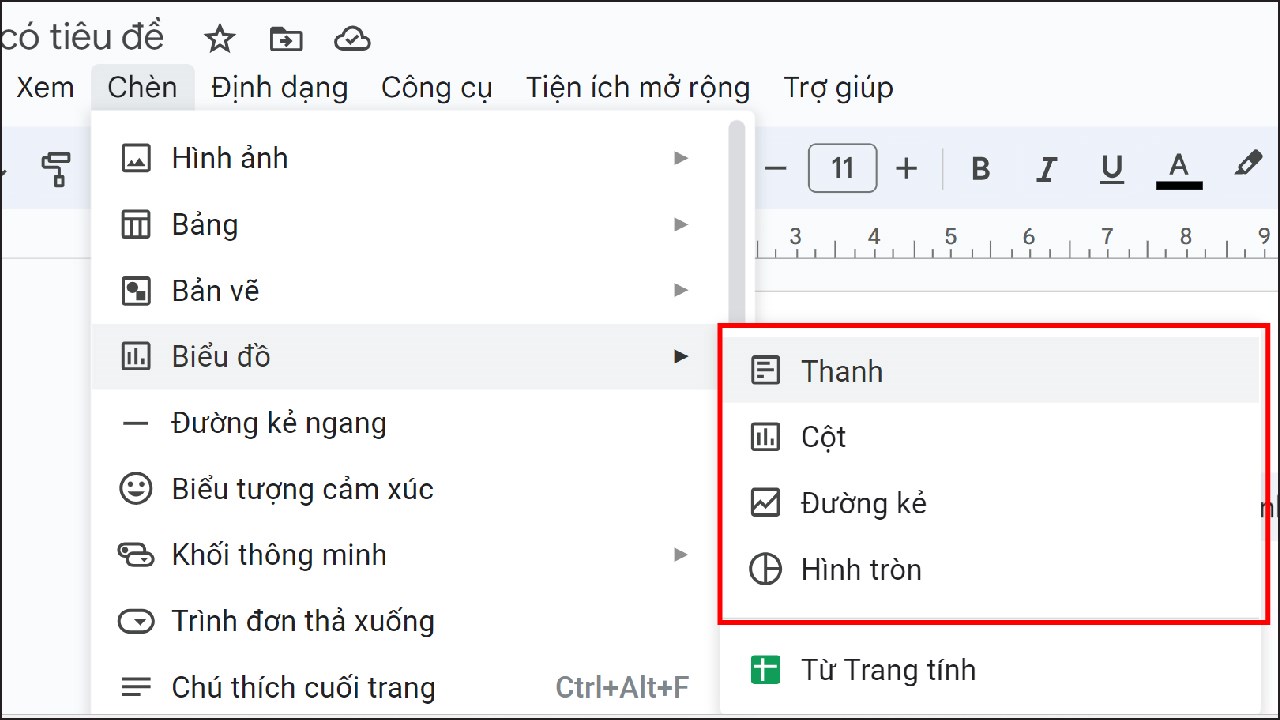 Cách tạo biểu đồ trong Google Docs