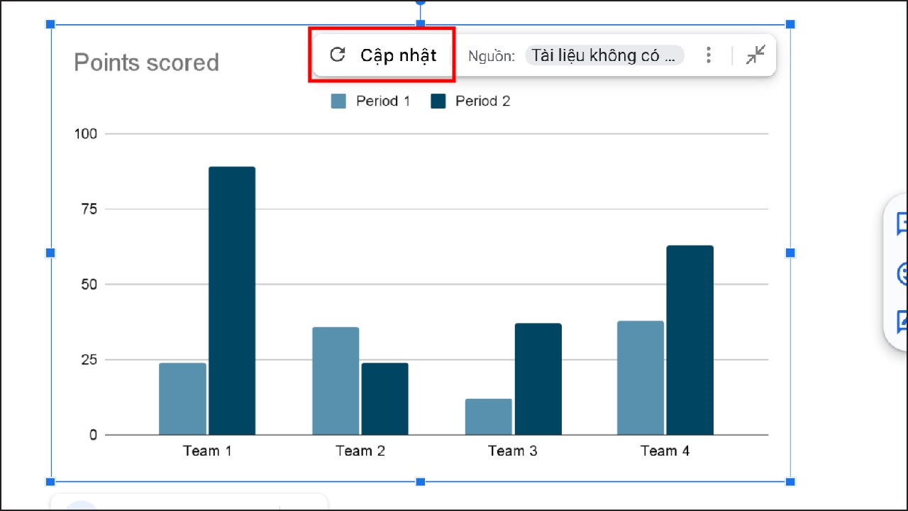 Cách tạo biểu đồ trong Google Docs
