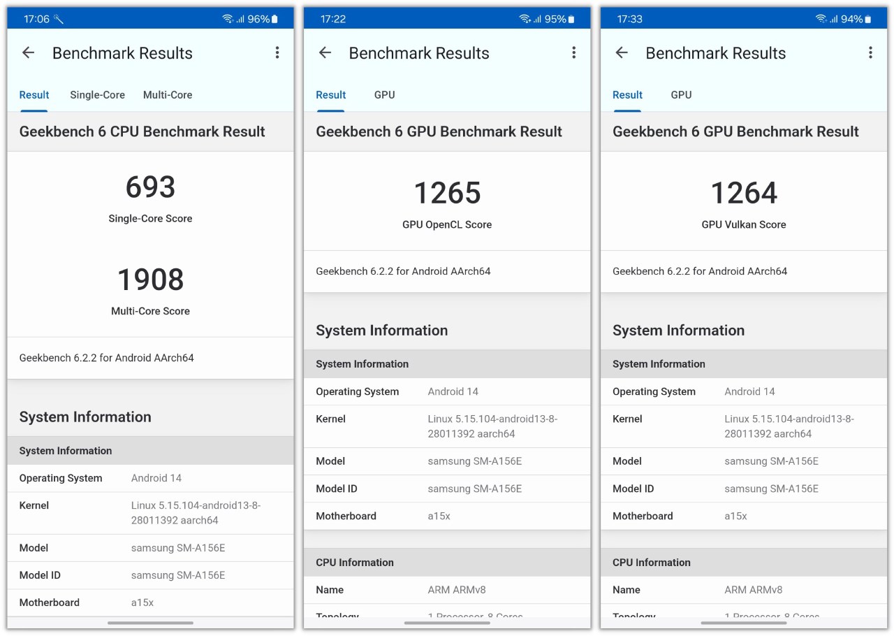 Điểm hiệu năng đơn/đa nhân và đồ họa của Galaxy A15 5G được chấm bởi Geekbench 6