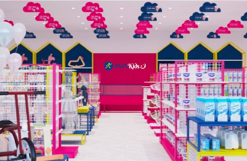 Hệ thống cửa hàng AVAKids trên toàn quốc 