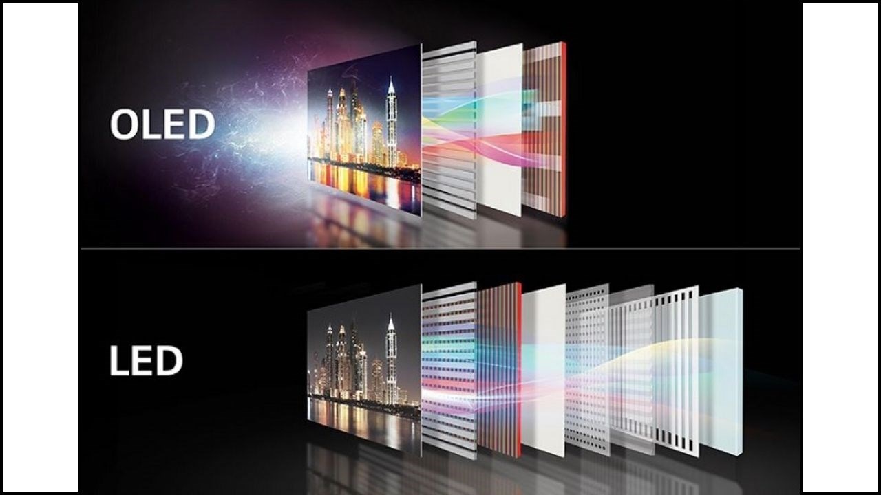 Màn hình OLED (trên) ít lớp hơn màn hình LCD (dưới)
