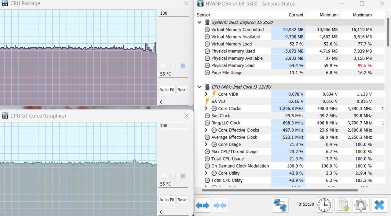 Nhiệt độ trung bình của Dell Inspiron 15 3520 khi mình đo bằng phần mềm HWiNFO64 là 55 độ C.