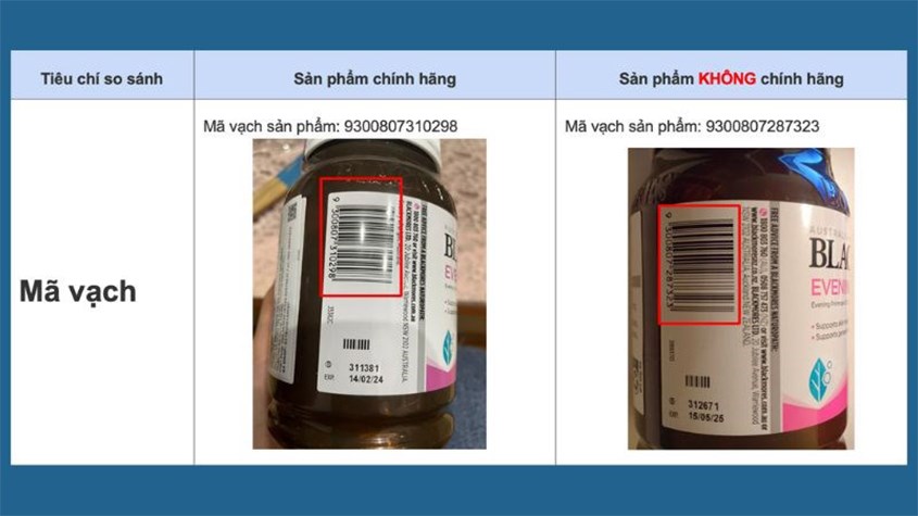 Kiểm tra mã vạch 
