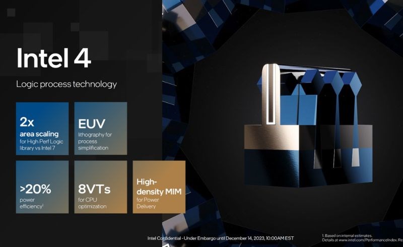 Intel muốn cung cấp kh&ocirc;ng chỉ CPU m&agrave; c&ograve;n l&agrave; hệ thống tr&ecirc;n một vi mạch 