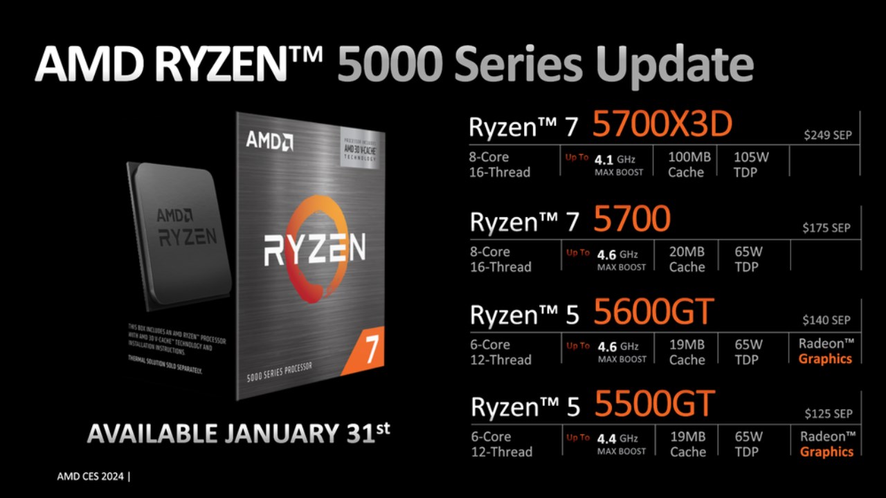 AMD ra mắt dòng CPU Ryzen 8000G và Ryzen 5000, card đồ họa RX 7600 XT